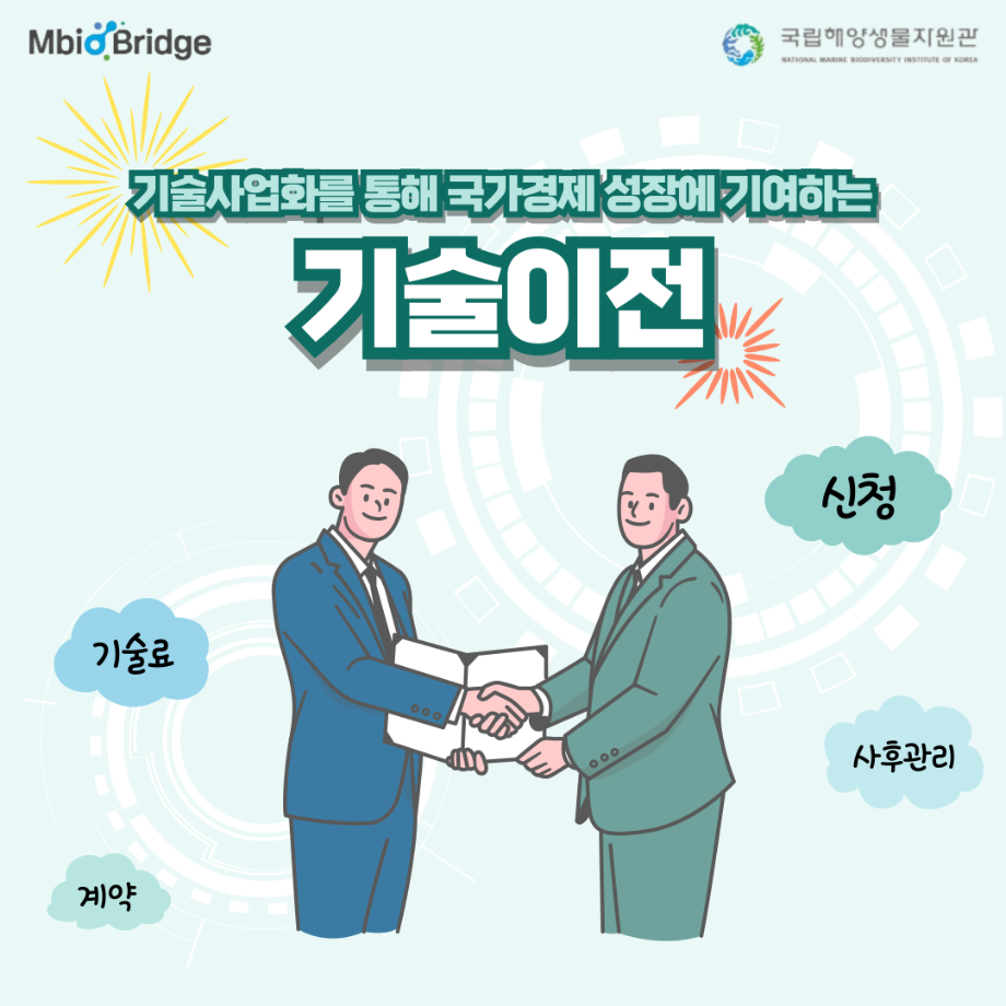 Mbio-Bridge 기술이전 이미지