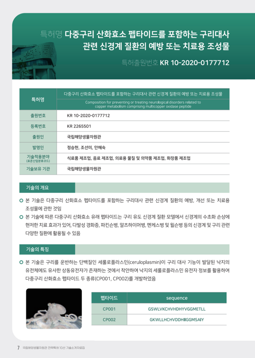 다중구리 산화효소 펩타이드를 포함하는 구리대사 관련 신경계 질환의 예방 또는 치료용 조성물 대표이미지