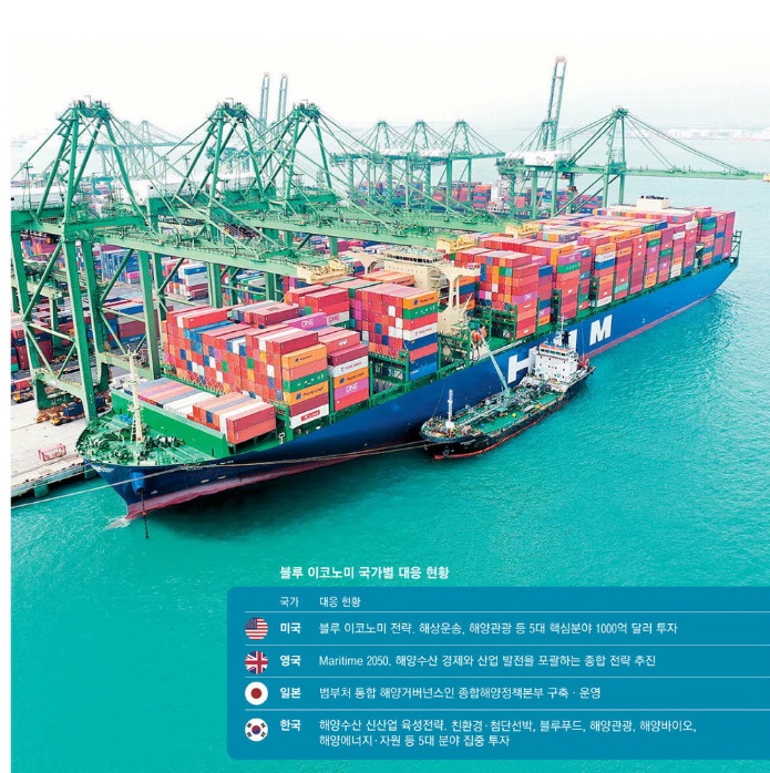 첨단선박·해양 에너지 … 바다에서 '성장 금맥' 캔다 대표 이미지