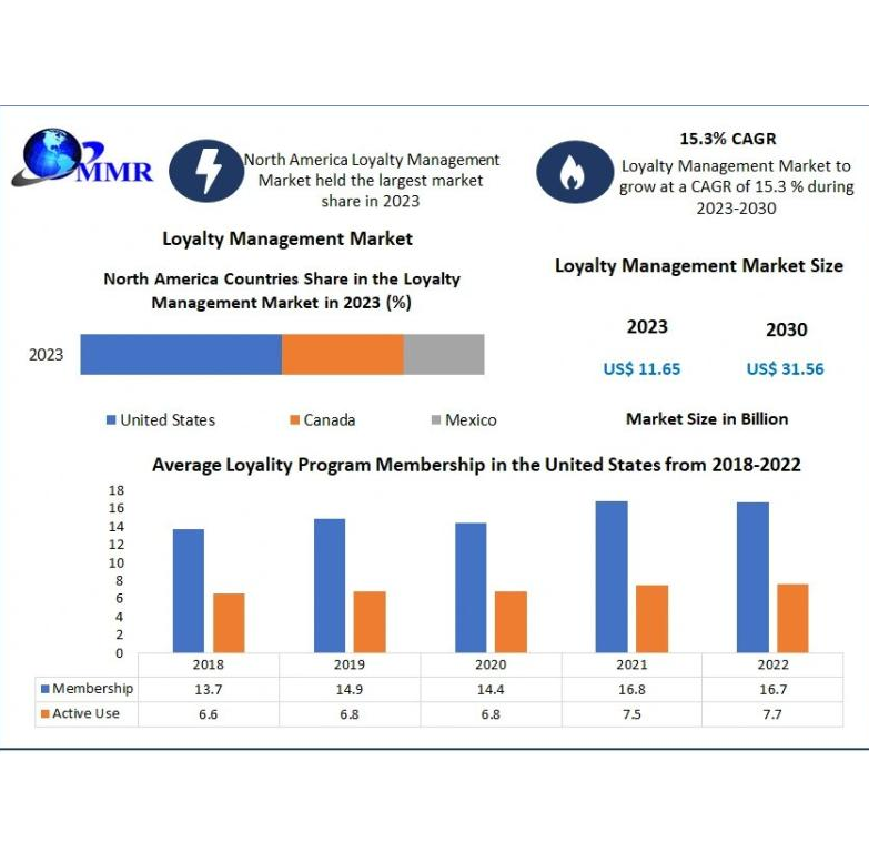 해양 생명 공학 시장 급증, 2030년까지 96억 1천만 달러 예상 대표 이미지
