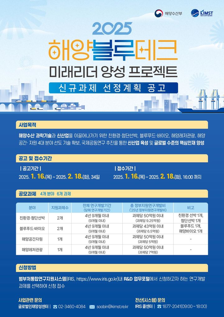 해수부, 해양 신산업 연구인력 양성 확대…청년 연구자 지원 대표 이미지