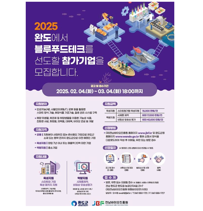 완도군, 블루푸드 선도기업 3월 4일까지 모집 대표 이미지