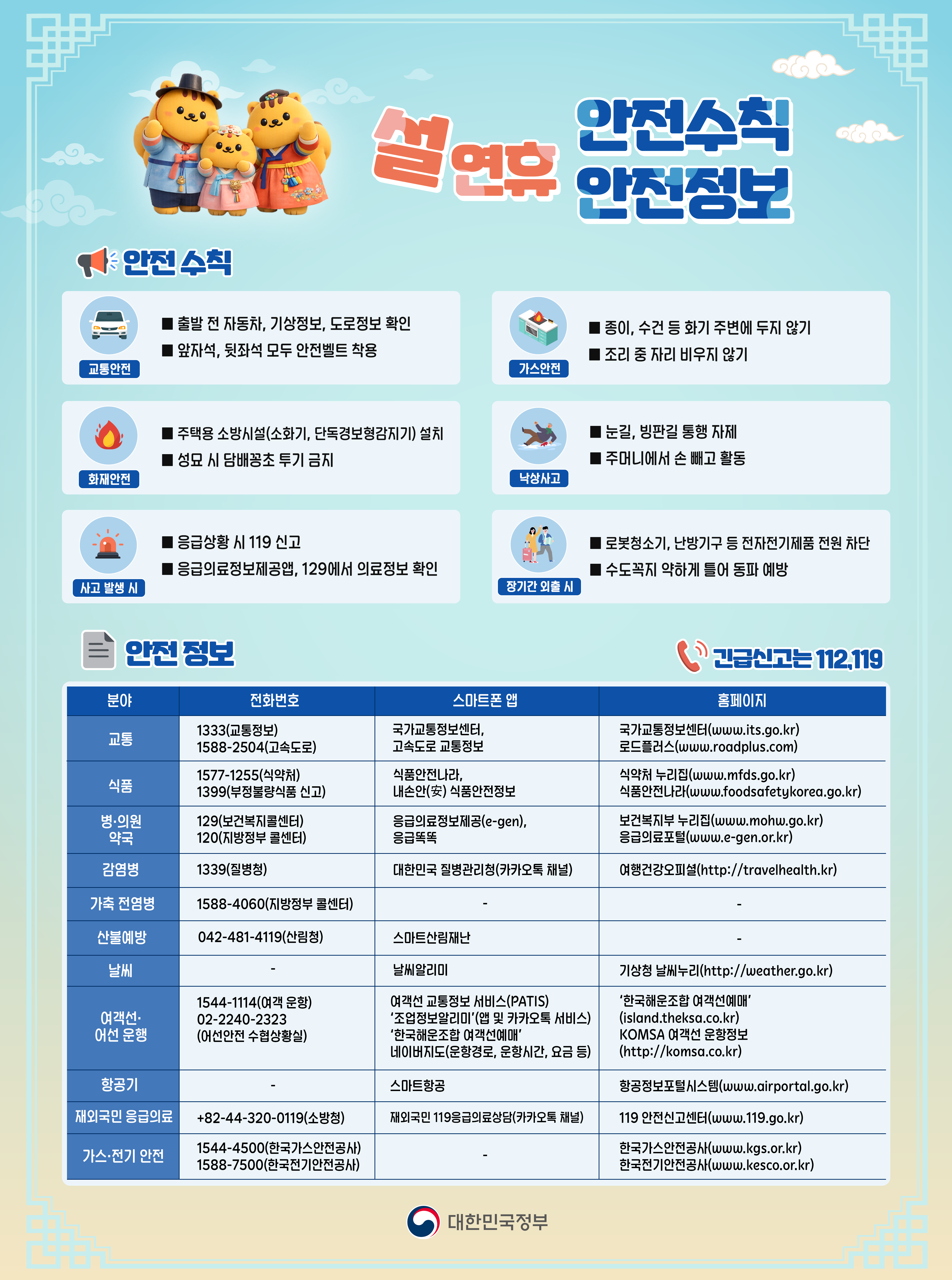 설 연휴 안전수칙 안전정보